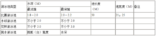 1641629499167674.png image.png